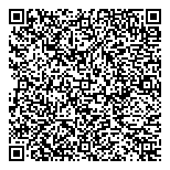 QR код "Невский Атриум"