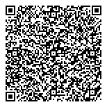 QR код "Главные роли"