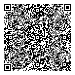 QR код "Аптека Красоты"