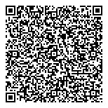 QR код "Sothys"