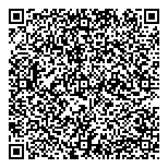 QR код "ПарфюмерЪ"