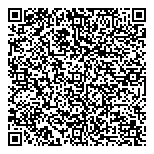 QR код "Сахар"
