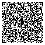 QR код "Fashion Facе"