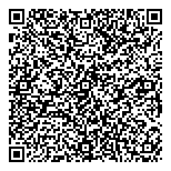 QR код "Pohjanmaan"
