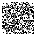 QR код "Проактивность"