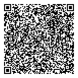 QR код "Brand Energy"