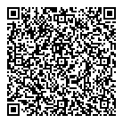 QR код "Триглав"