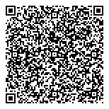 QR код "Персона"