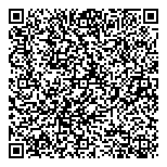 QR код "Urban Monkey"