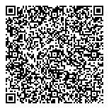 QR код "Komplizierte Technologien"