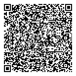 QR код "Hats Store"