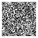 QR код "Hats shop"