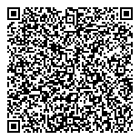 QR код "Wikimart"