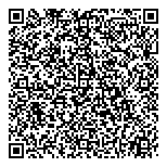 QR код "Гемотест"