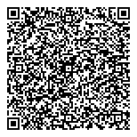 QR код "1000 мелочей"