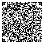 QR код "Терморос СПб"