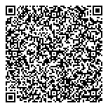 QR код "Kiko Milano"
