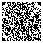 QR код "Зоократ"