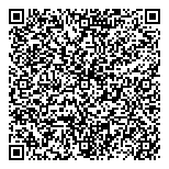 QR код "Sonsweet"