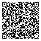QR код "Сахарики"