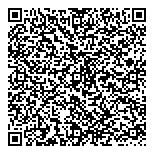 QR код "Мастер Класс"