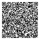 QR код "Плодородие"