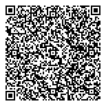 QR код "Формула красоты"