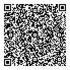 QR код "Resistance"