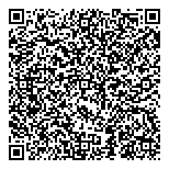 QR код "Perfetto Caffe"