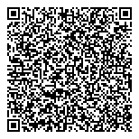 QR код "Помадка"
