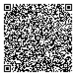 QR код "Фатар"