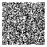 QR код "Швейный советник"