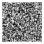 QR код "Chicken Shpecs"