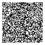 QR код "РуссНефть"