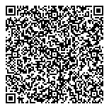 QR код "SunPetrol"