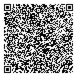 QR код "Мальвина"