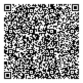 QR код "Всё для СУШИ"