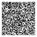 QR код "Ой, мамочки"