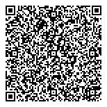 QR код "Всё для СУШИ"