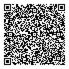 QR код "ОбезьянЪ"