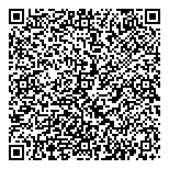 QR код "Нуга Бест"