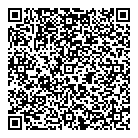 QR код "Джоконда"