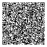 QR код "Перфект"