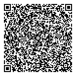 QR код "Петер Дуссманн-Восток"