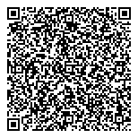 QR код "Композитор ароматов"