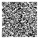 QR код "Nathan`s Famous"