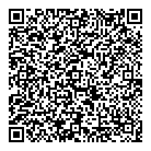 QR код "Метрология"