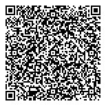 QR код "Что подарить"
