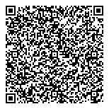 QR код "супермамки"