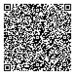 QR код "Формула дивана"